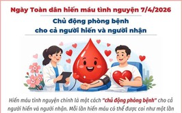 NGÀY TOÀN DÂN HIẾN MÁU TÌNH NGUYỆN 7/4/2026: CHUNG TAY VÌ SỨC KHỎE CỘNG ĐỒNG