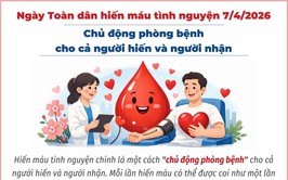 NGÀY TOÀN DÂN HIẾN MÁU TÌNH NGUYỆN 7/4/2026: CHỦ ĐỘNG PHÒNG BỆNH CHO CẢ NGƯỜI HIẾN VÀ NGƯỜI NHẬN