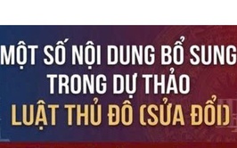 Giới thiệu các nội dung sửa đổi, hoàn thiện trong dự thảo Luật Thủ đô (sửa đổi)