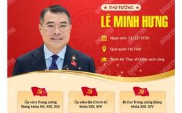 Những dấu mốc quan trọng trong sự nghiệp của tân Thủ tướng Lê Minh Hưng