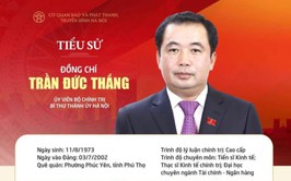 TIỂU SỬ ĐỒNG CHÍ TRẦN ĐỨC THẮNG - BÍ THƯ THÀNH ỦY HÀ NỘI 