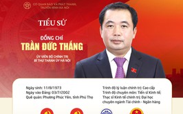 Đồng chí Trần Đức Thắng giữ chức Bí thư Thành ủy Hà Nội