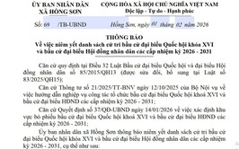 THÔNG BÁO KẾT QUẢ LỰA CHỌN TỔ CHỨC HÀNH NGHỀ ĐẤU GIÁ TÀI SẢN