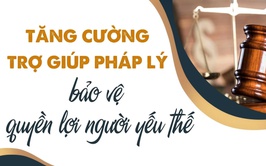 THÔNG BÁO TRỢ GIÚP PHÁP LÝ