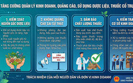 Phường Chương Mỹ tăng cường quản lý lĩnh vực kinh doanh, quảng cáo, sử dụng dược liệu, thuốc cổ truyền