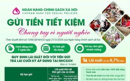 Gửi tiền tiết kiệm - Chung tay vì người nghèo
