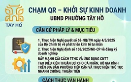 Phường Tây Hồ chính thức triển khai mô hình 