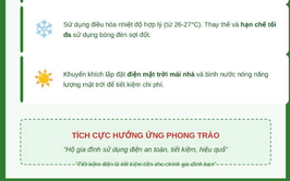 Đẩy mạnh tiết kiệm điện, điều chỉnh phụ tải giai đoạn cao điểm hè năm 2026