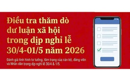 Điều tra thăm dò dư luận trong dịp nghỉ lễ 30/4 và 1/5 năm 2026