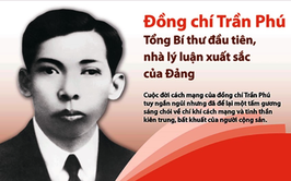 Cuộc đời, sự nghiệp đồng chí Trần Phú, Tổng Bí thư đầu tiên của Đảng