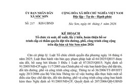 XÃ SÓC SƠN TRIỂN KHAI RÀ SOÁT, ĐỀ XUẤT, LẤY Ý KIẾN, HOÀN THIỆN HỒ SƠ TRÌNH CẤP CÓ THẨM QUYỀN ĐẶT TÊN ĐƯỜNG, PHỐ VÀ CÔNG TRÌNH CÔNG CỘNG NĂM 2026.