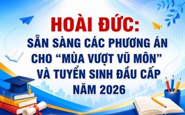 Hoài Đức: Sẵn sàng các phương án cho 