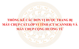 Công khai danh sách các cơ sở y tế được trang bị máy chụp CT Scanner và máy chụp cộng hưởng từ (MRI) trên địa bàn Thành phố Hà Nội