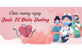 Kỷ niệm ngày quốc tế điều dưỡng 12/5