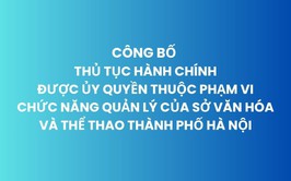 Công bố thủ tục hành chính được ủy quyền thuộc phạm vi chức năng quản lý của Sở Văn hóa và Thể thao 