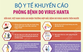 Thượng Phúc tăng cường giám sát, chủ động phòng chống bệnh do vi rút Hanta