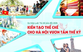 Quốc hội thông qua Luật Thủ đô (sửa đổi)