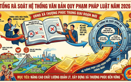 Xã Thượng Phúc triển khai tổng rà soát hệ thống văn bản quy phạm pháp luật năm 2026