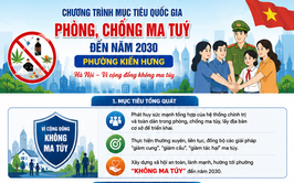 Phường Kiến Hưng triển khai Chương trình mục tiêu quốc gia phòng, chống ma túy đến năm 2030
