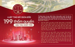 Tổng quan về Luật Thủ đô (sửa đổi) vừa được Quốc hội thông qua