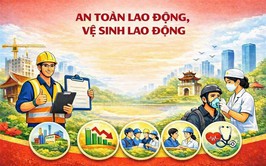 Nâng cao nhận thức và chủ động phòng ngừa tai nạn lao động, bệnh nghề nghiệp