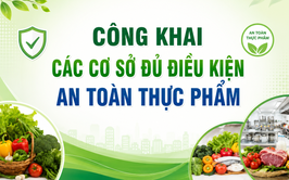 Công khai các cơ sở đủ điều kiện an toàn thực phẩm trên địa bàn phường Ngọc Hà