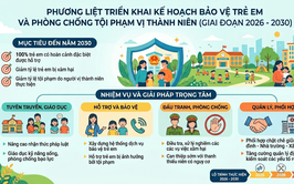 Phương Liệt triển khai kế hoạch bảo vệ trẻ em và phòng chống tội phạm vị thanh niên giai đoạn 2026 - 2030