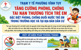 TĂNG CƯỜNG PHÒNG, CHỐNG TAI NẠN THƯƠNG TÍCH TRẺ EM ĐẶC BIỆT PHÒNG, CHỐNG ĐUỐI NƯỚC TRẺ EM TRONG TRƯỜNG HỌC VÀ TẠI ĐỊA BÀN DÂN CƯ