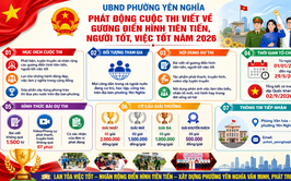 Phường Yên Nghĩa phát động cuộc thi viết về Gương điển hình tiên tiến, Người tốt, 
Việc tốt năm 2026
