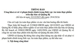 Thông báo Công khai cơ sở vi phạm hành chính trong lĩnh vực An toàn thực phẩm trên địa bàn xã Quảng Bị