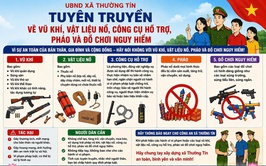 Tuyên truyền PCCC và CNCH