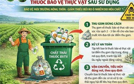 Quốc Oai tăng cường tuyên truyền an toàn thực phẩm trong sản xuất nông nghiệp