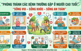 PHÒNG TRÁNH CÁC BỆNH THƯỜNG GẶP Ở NGƯỜI CAO TUỔI
