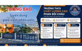 Thông báo về việc tuyển giáo viên, nhân viên làm việc tại trường THCS Phan Bội Châu, phường Long Biên, thành phố Hà Nội