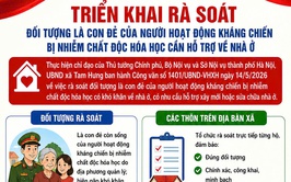 Xã Tam Hưng rà soát đối tượng là con đẻ của người hoạt động kháng chiến bị nhiễm chất độc hóa học có khó khăn về nhà ở, cần được hỗ trợ xây mới hoặc sửa chữa nhà ở 