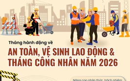 Phường Phương Liệt: tăng cường công tác tuyên truyền đảm bảo an toàn điện, PCCN,...nhân dịp Tháng hành động về An toàn, vệ sinh lao động năm 2026