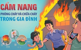 Video tuyên truyền an toàn phòng cháy, chữa cháy trong mùa nắng nóng