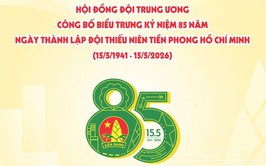 85 NĂM NGÀY THÀNH LẬP ĐỘI THIẾU NIÊN TIỀN PHONG HỒ CHÍ MINH  (15/5/1941 – 15/5/2026)
