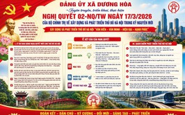 Tạo chuyển biến mới trong nhận thức và hành động của cán bộ, đảng viên thông qua việc lan toả tinh thần Nghị quyết số 02-NQ/TW của Bộ Chính trị
