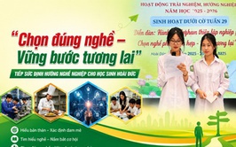 “Chọn đúng nghề Vững bước tương lai”: Tiếp sức định hướng nghề nghiệp cho học sinh Hoài Đức