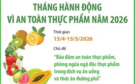 THÁNG HÀNH ĐỘNG VÌ AN TOÀN THỰC PHẨM NĂM 2026