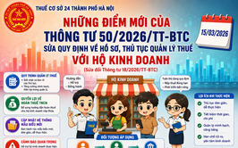 Những điểm mới của Thông tư 50/2026/TT-BTC sửa quy định về hồ sơ, thủ tục quản lý thuế với hộ kinh doanh