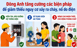 TĂNG CƯỜNG PHÒNG CHÁY, CHỮA CHÁY MÙA NẮNG NÓNG – AN TOÀN LÀ TRÊN HẾT