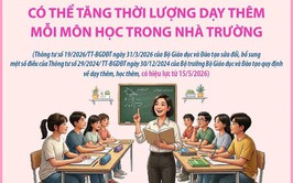 Xã Chuyên Mỹ tuyên truyền quy định mới của Bộ Giáo dục và Đào tạo về công tác dạy thêm, học thêm