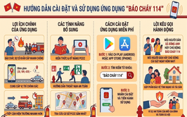 Bài tuyên tuyền việc cài đặt và sử dụng ứng dụng “Báo cháy 114”