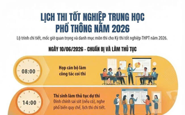 Xã Ô Diên chủ động chuẩn bị chu đáo cho kỳ thi vào lớp 10 THPT và tốt nghiệp THPT năm 2026