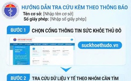 Sở Y tế Hà Nội hướng dẫn người dân tra cứu thông tin hành nghề y tế ngoài công lập