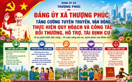 Đảng ủy xã Thượng Phúc tăng cường tuyên truyền, vận động thực hiện quy hoạch và công tác bồi thường, hỗ trợ, tái định cư