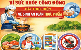 Bài tuyên truyền hưởng ứng tháng hành động an toàn thực phẩm năm 2026