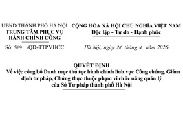 Công bố Danh mục thủ tục hành chính lĩnh vực Công chứng, Giám định tư pháp, Chứng thực thuộc phạm vi chức năng quản lý của Sở Tư pháp thành phố Hà Nội